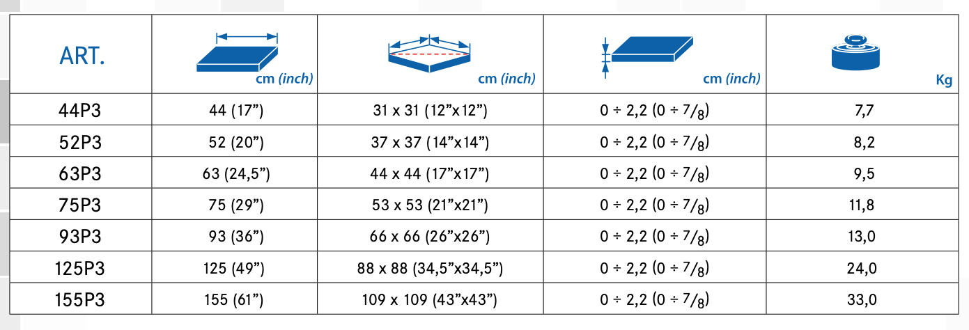 Fliesenschneider Werkzeug Mosaikschneider Feinsteinzeugschneider-BEN10072.2 Fliesenschneider Werkzeug Mosaikschneider Feinsteinzeugschneider-BEN10072.2